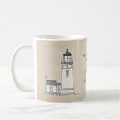 Heceta Head vuurtoren - Oregon - SBD Koffiemok (Links)