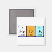 Heddy periodieke table name magnet (Voorkant / Achterkant)