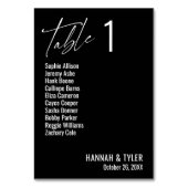 Hedendaags Eenvoudig Elegant Zwart Kaart (Achterkant)