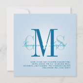 Hedendaags + Klein/blauwgroen blauw Kaart (Achterkant)