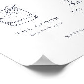 Hedendaagse Chic Minimalist Navy Signature Drinken Poster (Hoek)