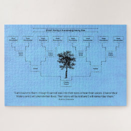 hedendaagse familiestructuur: blauw legpuzzel