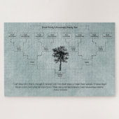 hedendaagse familiestructuur: grijs-groen legpuzzel (Horizontaal)
