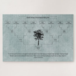 hedendaagse familiestructuur: grijs-groen legpuzzel