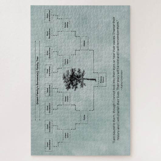 hedendaagse familiestructuur: grijs-groen legpuzzel (Verticaal)