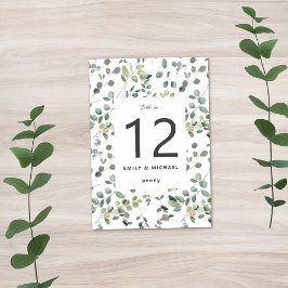 Hedendaagse Minimalistische Eucalyptus Kaart