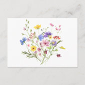 Hedendaagse Weidebloemen Wensput Informatiekaartje (Achterkant)