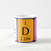 Hedi periodieke lijstnaam mok (Center)