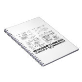 Hedy Kiesler Markey G. Antheil US Patent 2292387 Notitieboek (Rechterzijde)