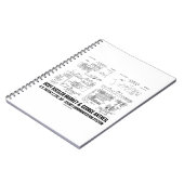 Hedy Kiesler Markey G. Antheil US Patent 2292387 Notitieboek (Linkerzijde)