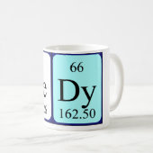 Hedy periodieke lijstnaam mok (Voorkant rechts)