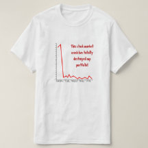 "... heeft mijn portefeuille volledig vernietigd."