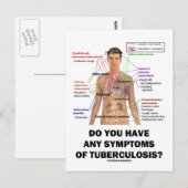 Heeft u symptomen van tuberculose? briefkaart (Voorkant / Achterkant)