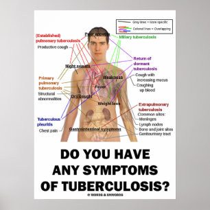 Heeft u symptomen van tuberculose? poster