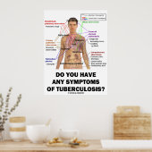 Heeft u symptomen van tuberculose? poster (Keuken)