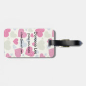 Heet Achtergrond Bagagelabel (Achterkant horizontaal)