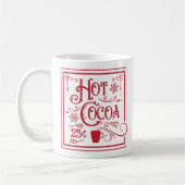 Heet Caca Koffiemok (Links)