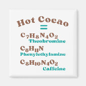 Heet Cacaoleculair Magneet (Voorkant)