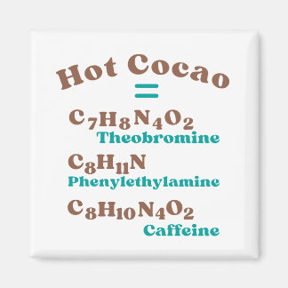 Heet Cacaoleculair Magneet