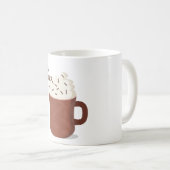 Heet cacaoweer koffiemok (Voorkant rechts)