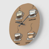 Heet koffie grote klok (Hoek)