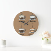 Heet koffie grote klok (Huis)