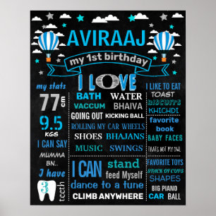 Heet luchtballon van Birthday Party-chalkbordbord Poster