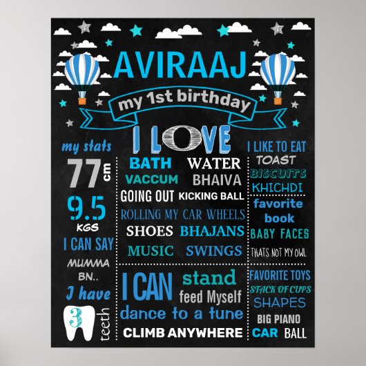 Heet luchtballon van Birthday Party-chalkbordbord Poster (Voorkant)