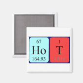 Heet periodiek lijstnaammagneet magneet (Voorkant / Achterkant)