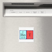 Heet periodiek lijstnaammagneet magneet (Insitu (Vaatwasser))