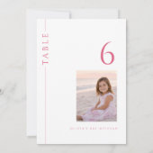 Heet roze Bat Mitzvah tafelnummer met foto (Achterkant)