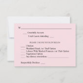 Heet Roze & Navy Blauw Bloemen met Maaltijd V3 Roz RSVP Kaartje (Achterkant)