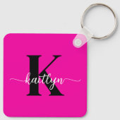 Heet Roze Zwarte Monogram Sleutelhanger (Achterkant)