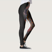 Heetste Leggings Trends in Nederland (Rechts)