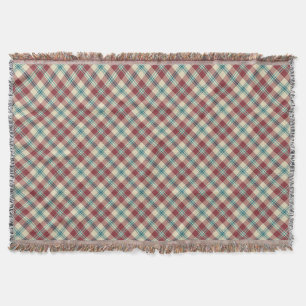 Heffalpompen Rood, Blauw, beige met schroefdraad Deken