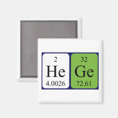 Hege periodieke table name magnet (Voorkant / Achterkant)