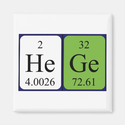 Hege periodieke table name magnet (Voorkant)