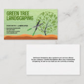 heggenscharen | Landschapsarchitectuur | Gras | Bo Visitekaartje (Voorkant / Achterkant)