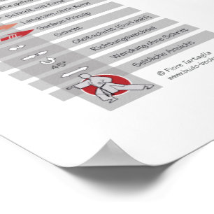 Heian godan - Kata-Poster   Shotokan Karate Poster