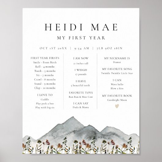 HeIDI Boho Mountain Flower First Year Mijlsteen Po Poster (Voorkant)