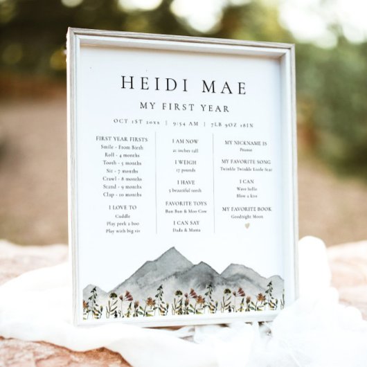 HeIDI Boho Mountain Flower First Year Mijlsteen Poster