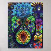 Heilig symbolisme poster (Voorkant)