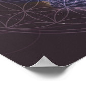 Heilige Aarde Poster (Hoek)