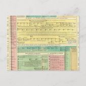 Heilige Biblicale Geschiedenis Briefkaart (Voorkant)