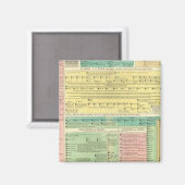 Heilige Biblicale Geschiedenis Magneet (Voorkant / Achterkant)