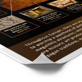 Heilige Gebieden van Europa Poster (Hoek)