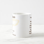 Heilige Geest Prayer Bevestiging Mok (Center)