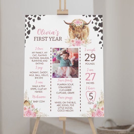 Heilige Koe Highland Koe 1e Verjaardag Mijlpaal te Poster