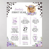 Heilige Koe... ik ben een eerstejaars mijlpaal. Poster (Voorkant)