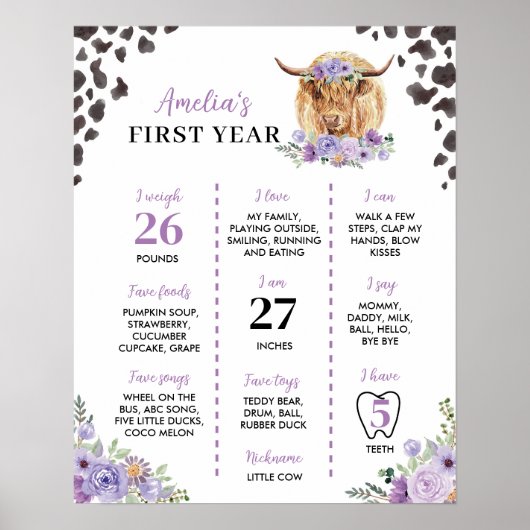 Heilige Koe... ik ben een eerstejaars mijlpaal. Poster (Voorkant)